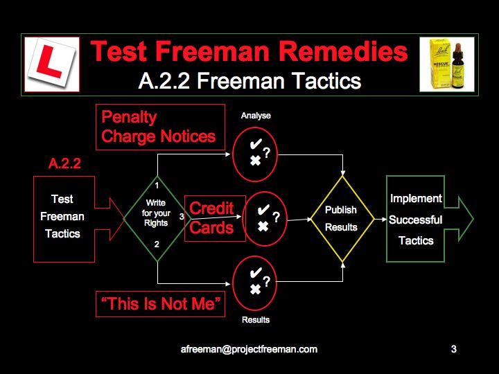 Project Freeman Part 1. Phase 3A.2 Test Freeman Remedies